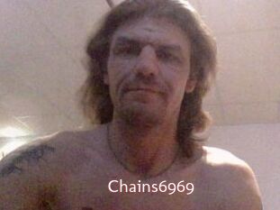 Chains6969 Sweet links only